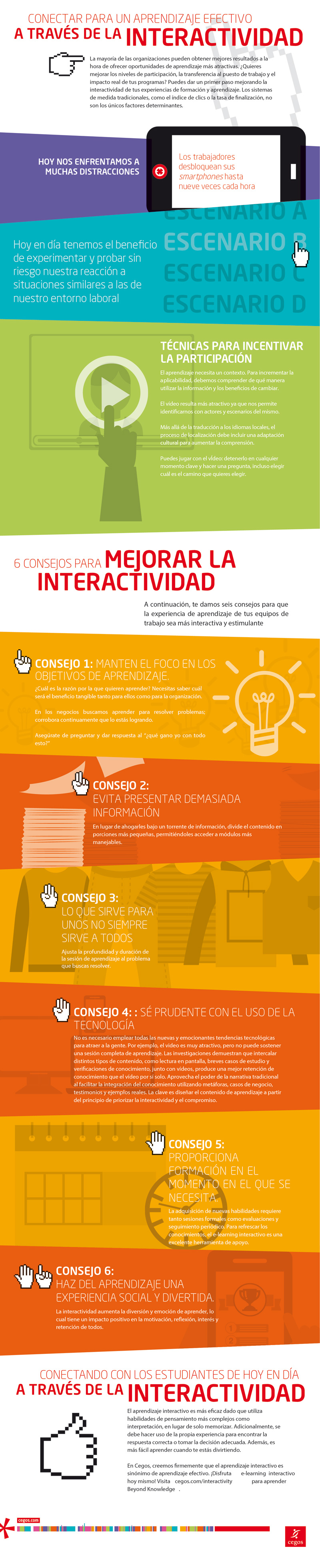 aprendizaje efectivo a través de la interactividad