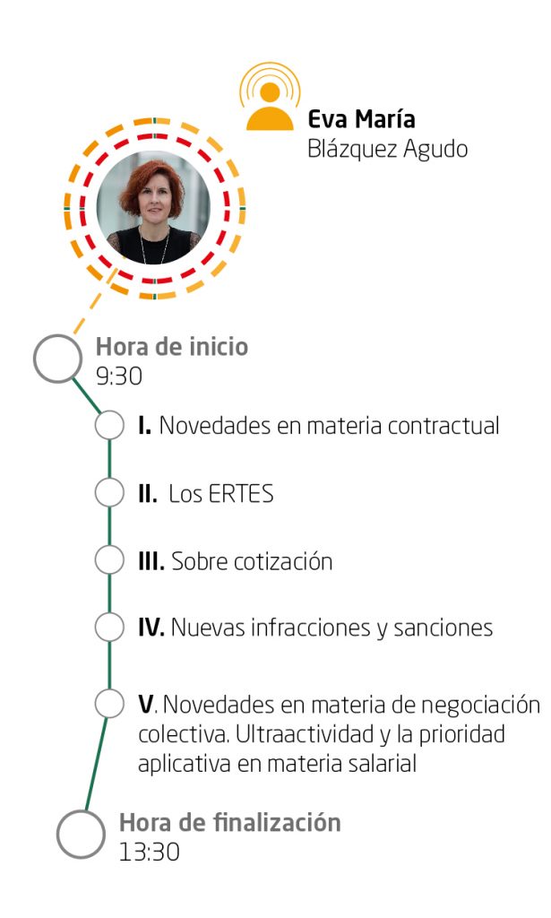 agenda taller virtual de la reforma laboral